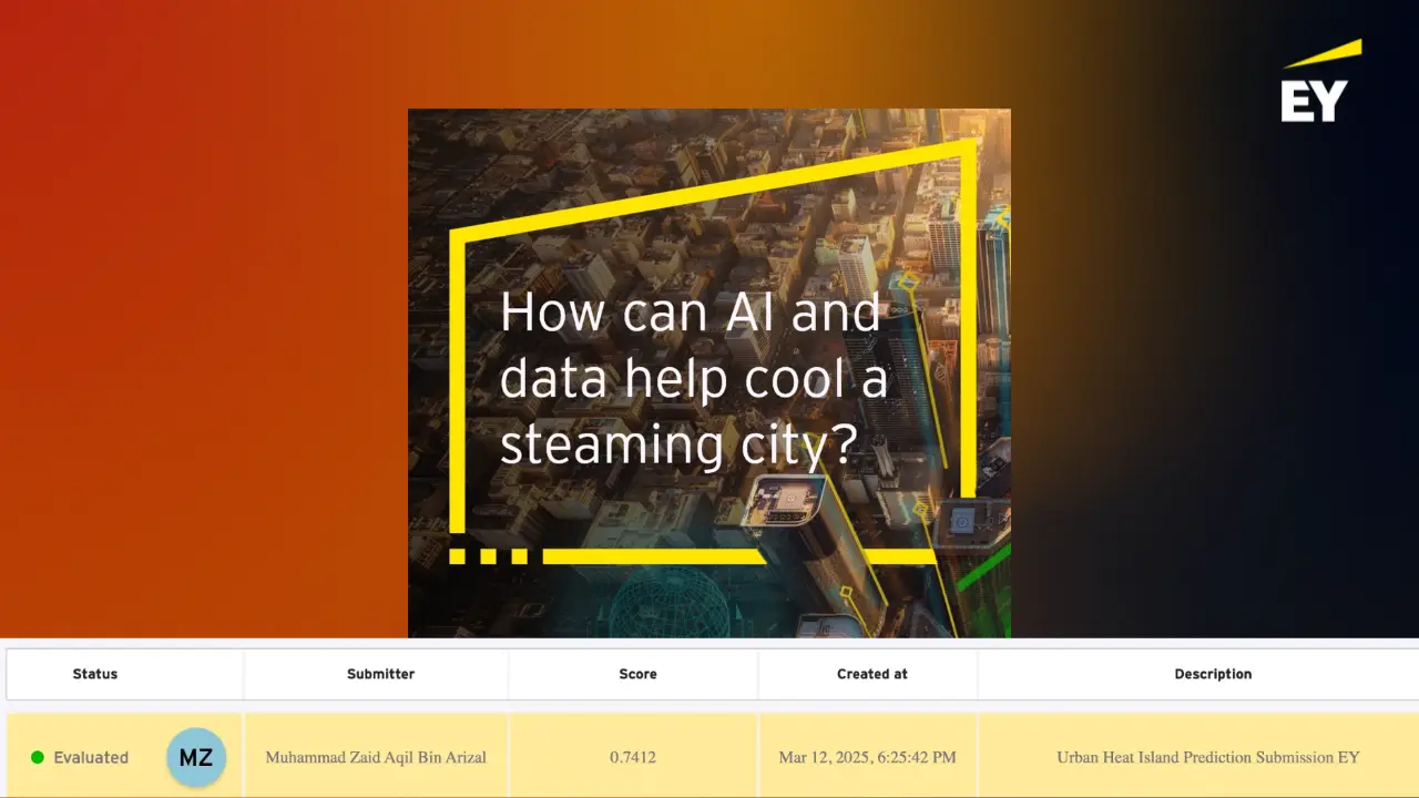 Urban Heat Island (UHI) Index Prediction